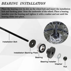 ReluxGo carbon steel construction ensures durability and long service life.