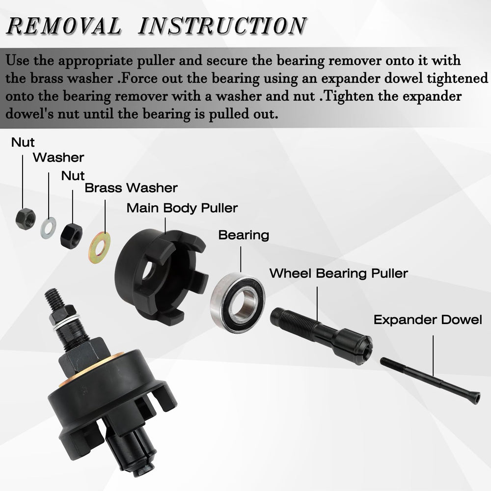 ReluxGo Harley-Davidson compatibility graphic emphasizes broad model support.
