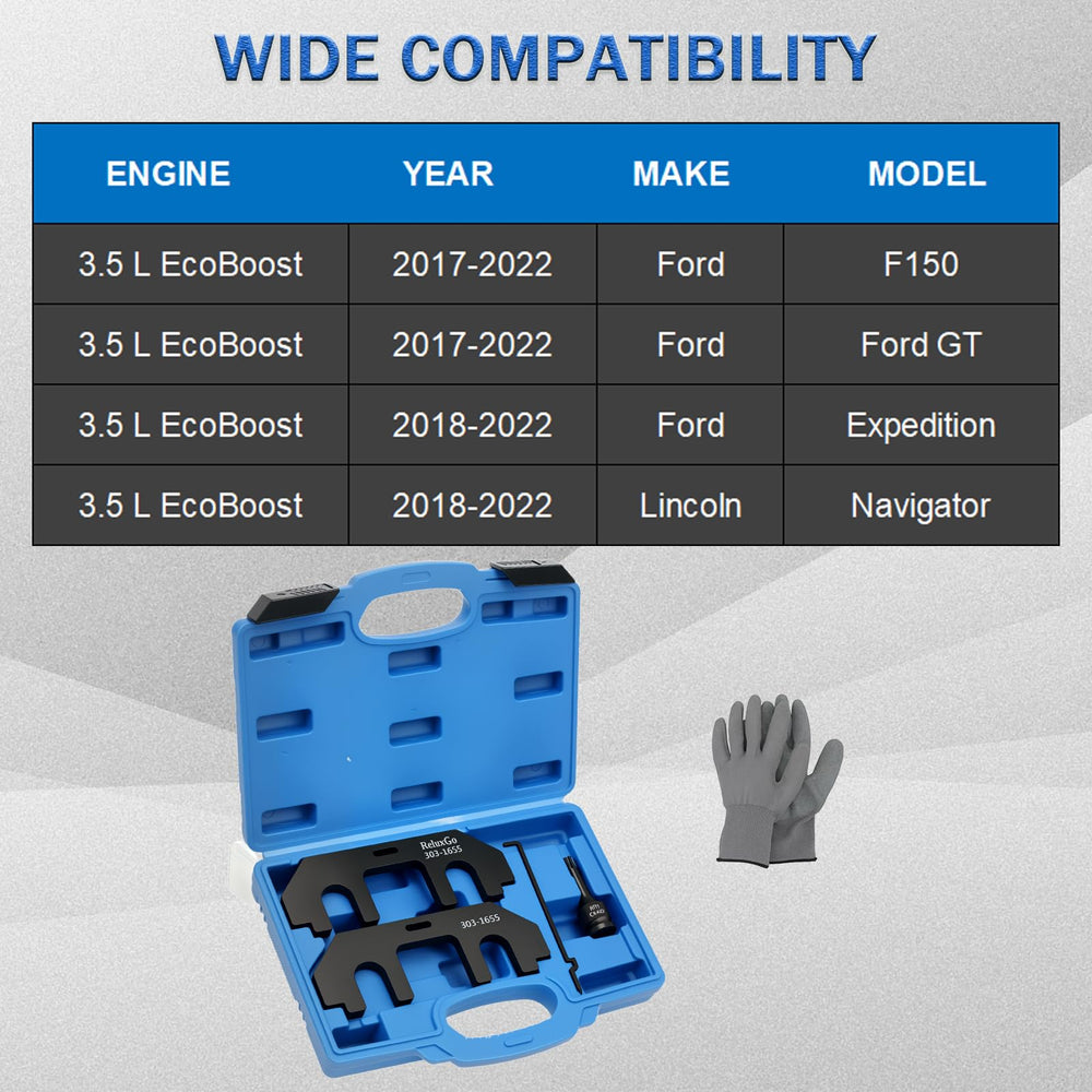 ReluxGo included gloves provide comfortable grip during handling.