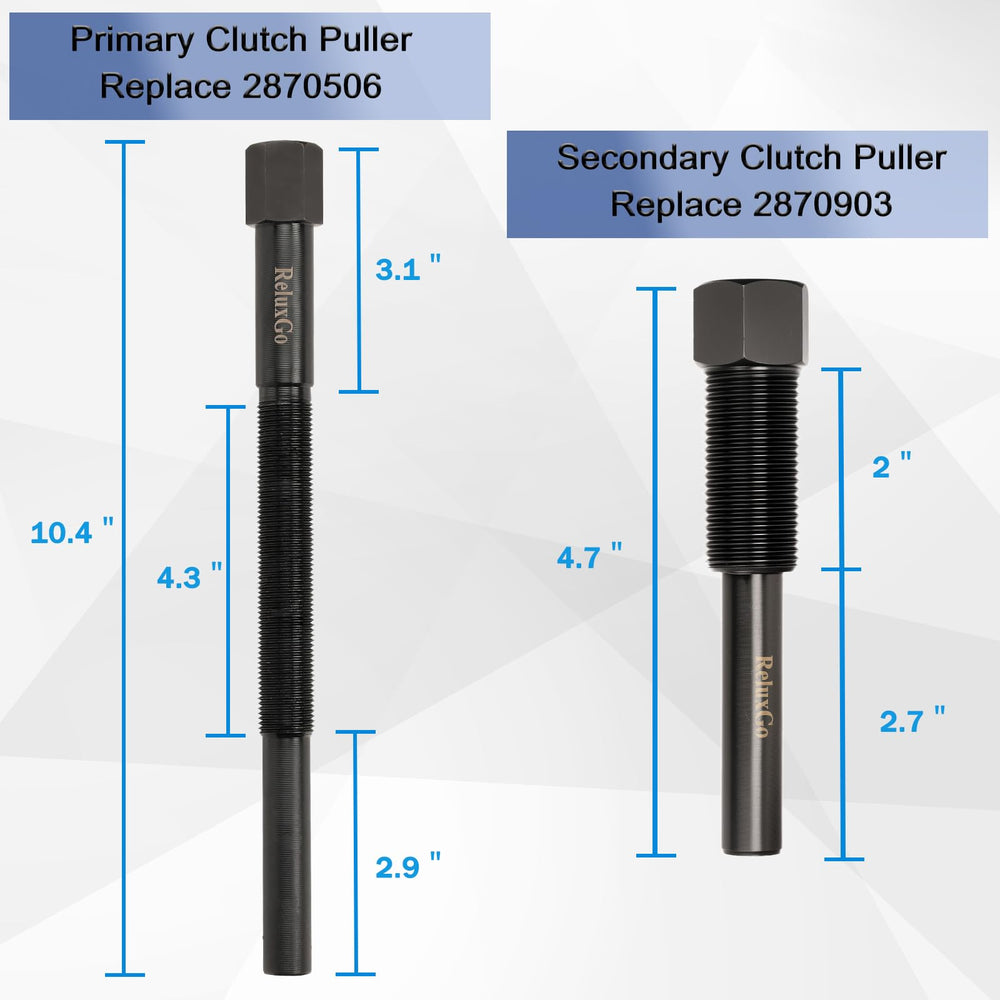 ReluxGo thread design detail highlighting precise alignment for clutch release