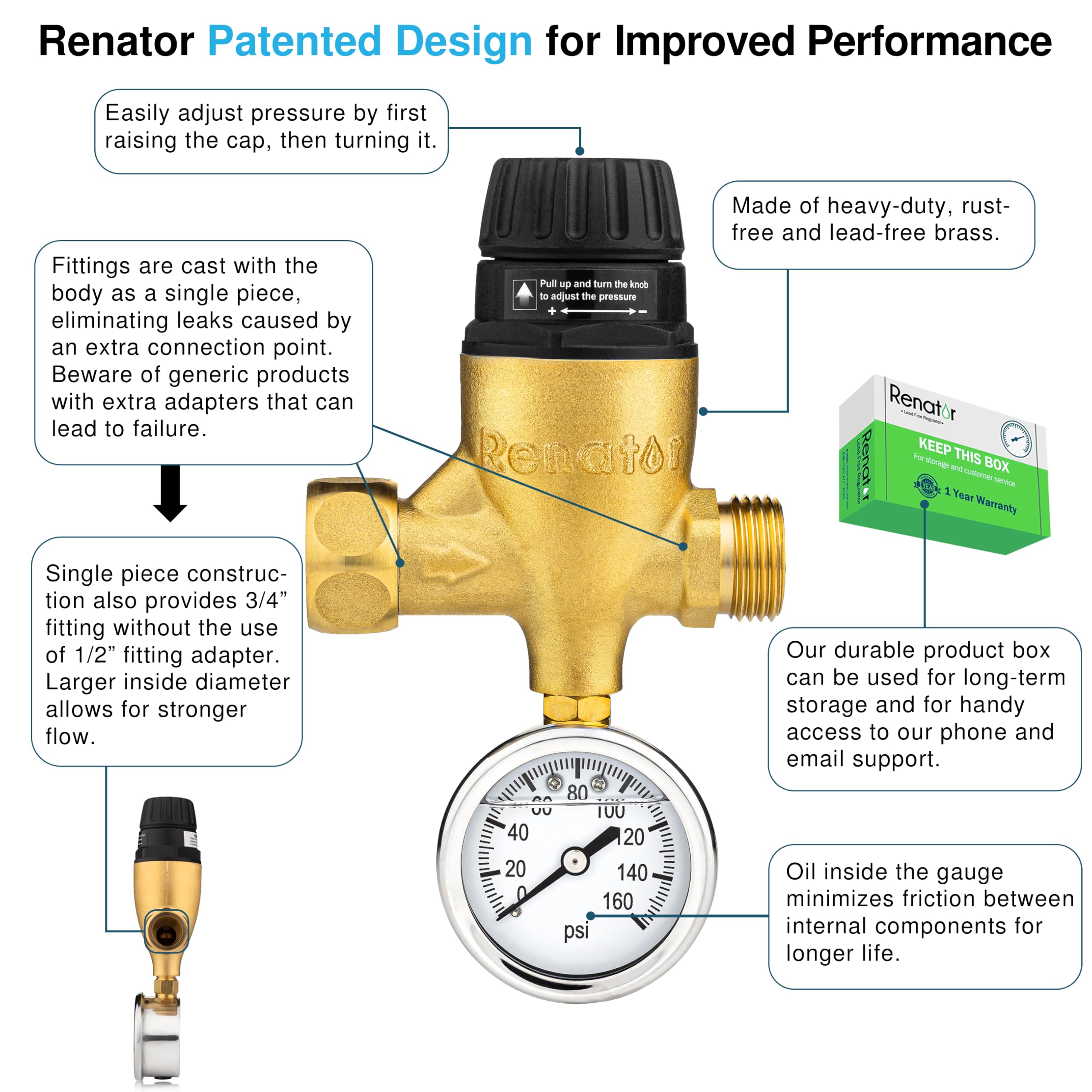 Renator RV regulator installation guide shows easy setup steps.