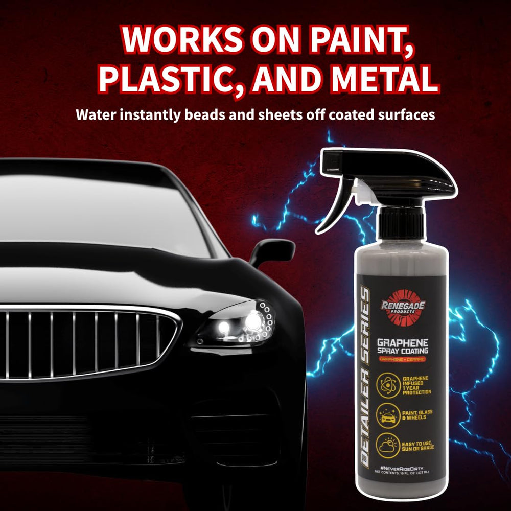 Renegade Products Graphene Sio2 beading test shows rapid water beads