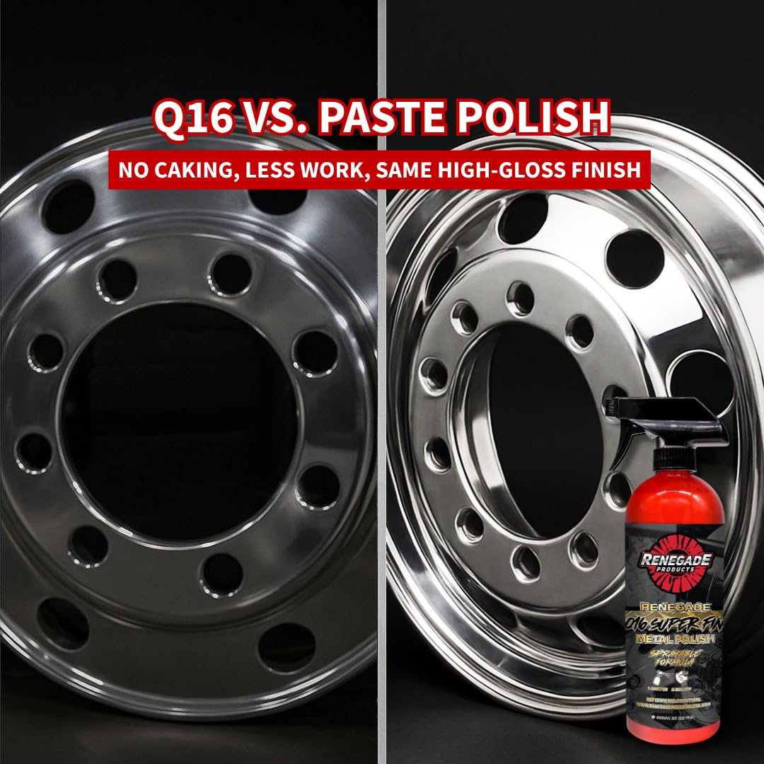 Renegade Q16 stainless steel gloss for a streak-free shine.