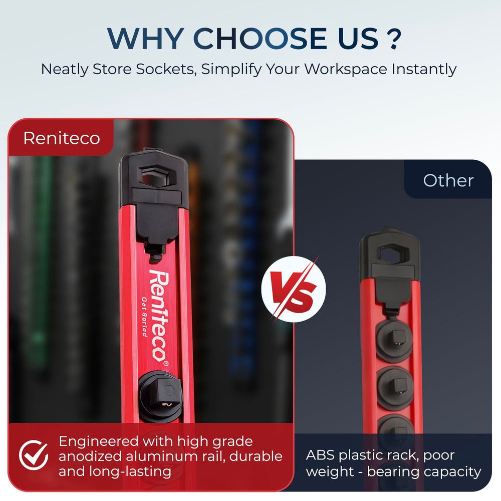 Reniteco 360° swivel clip lets you view size markings at a glance.