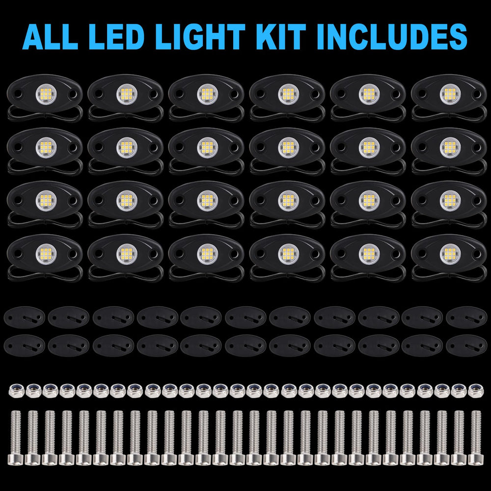 RENMAII-LIGHT IP68 waterproof design protecting LEDs from water and dust
