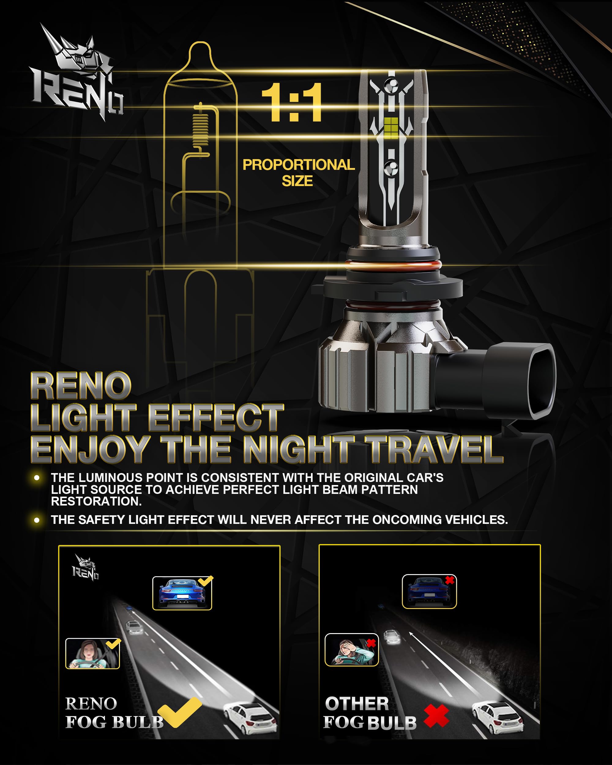 Reno 6500K white beam for clear daytime-like visibility.
