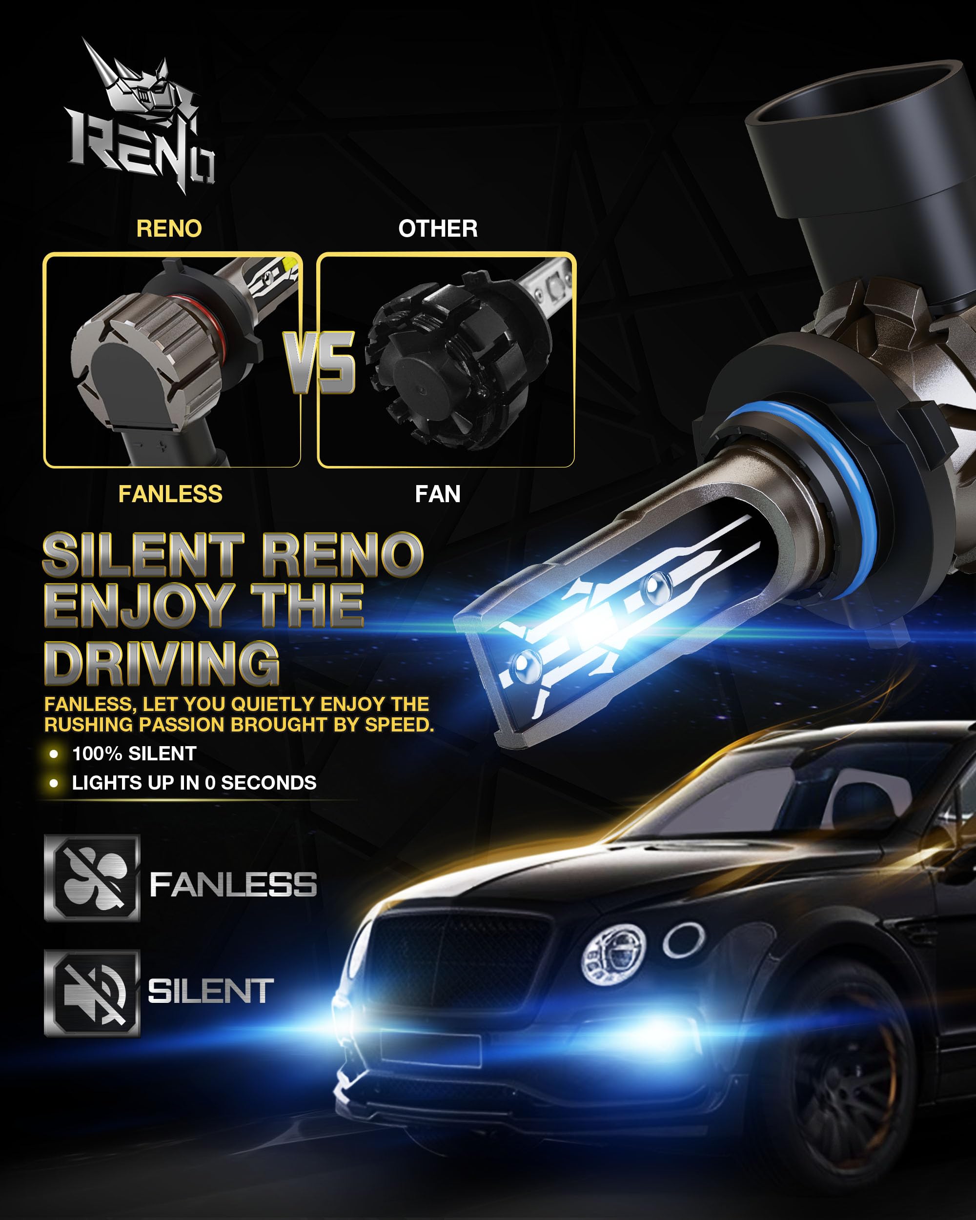 Reno Canbus-ready bulbs prevent flicker in most vehicles.