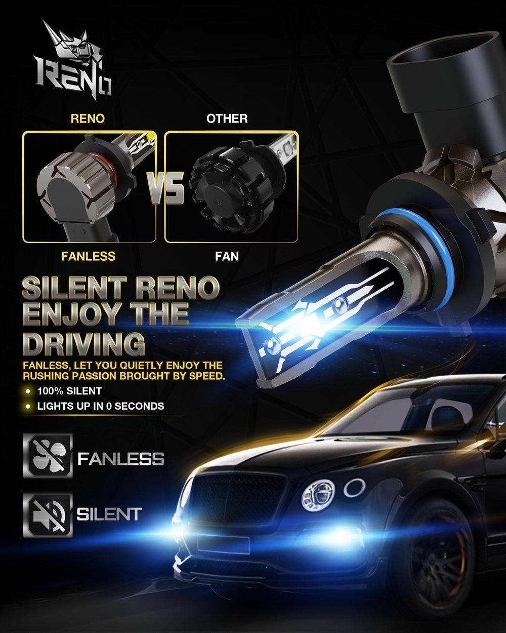 Reno Canbus-ready bulbs prevent flicker in most vehicles.