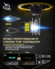 RENO 9005 fanless design highlights quiet operation during drives.