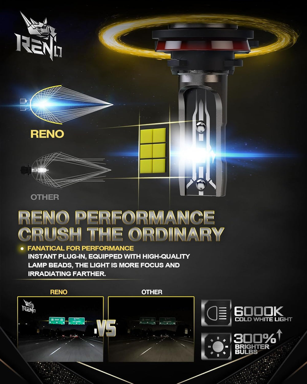 Reno 9005 H11 bulbs canbus ready with decoder options for compatibility.