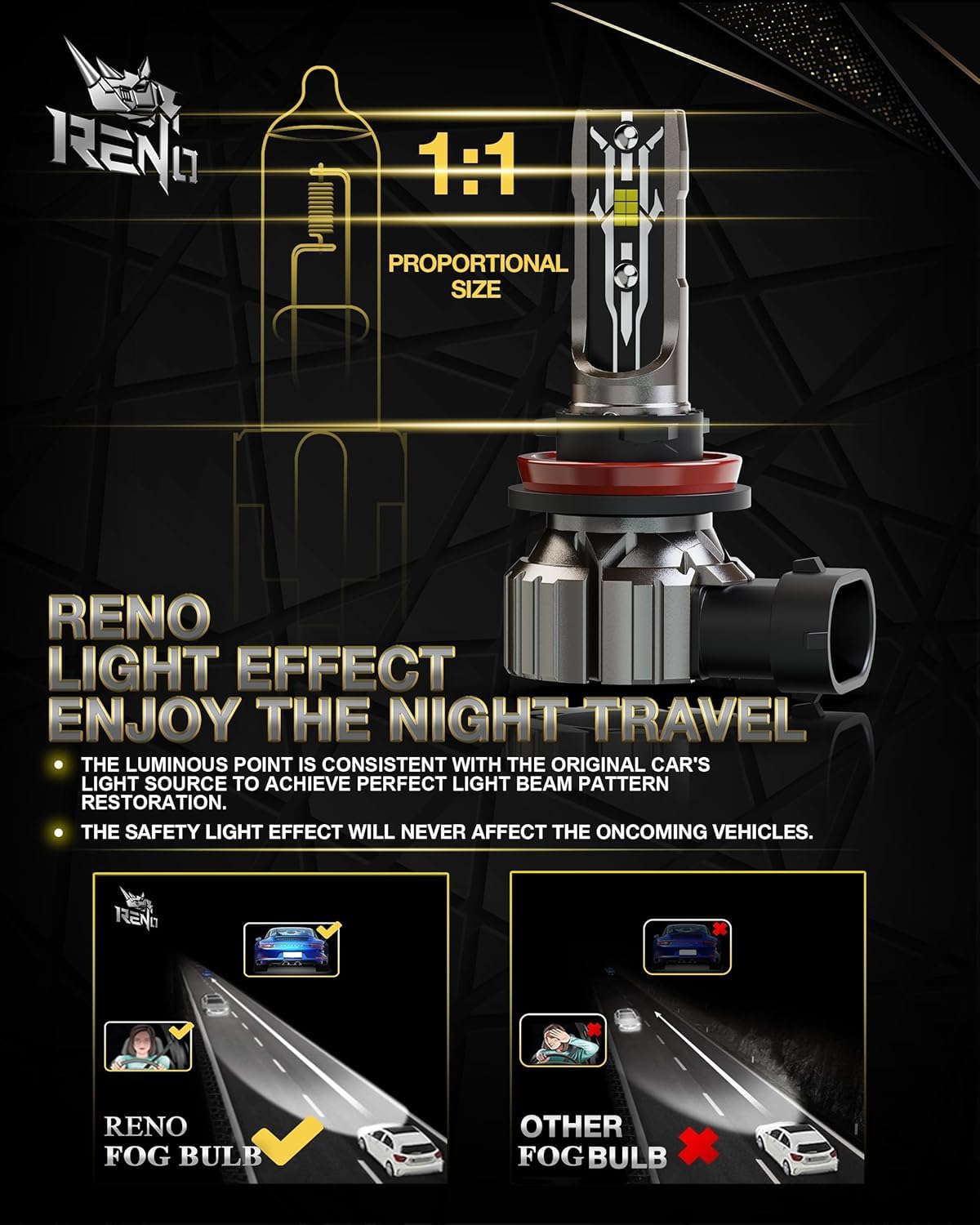 Reno 9005 H11 bulbs side view highlights compact plug-and-play fit.
