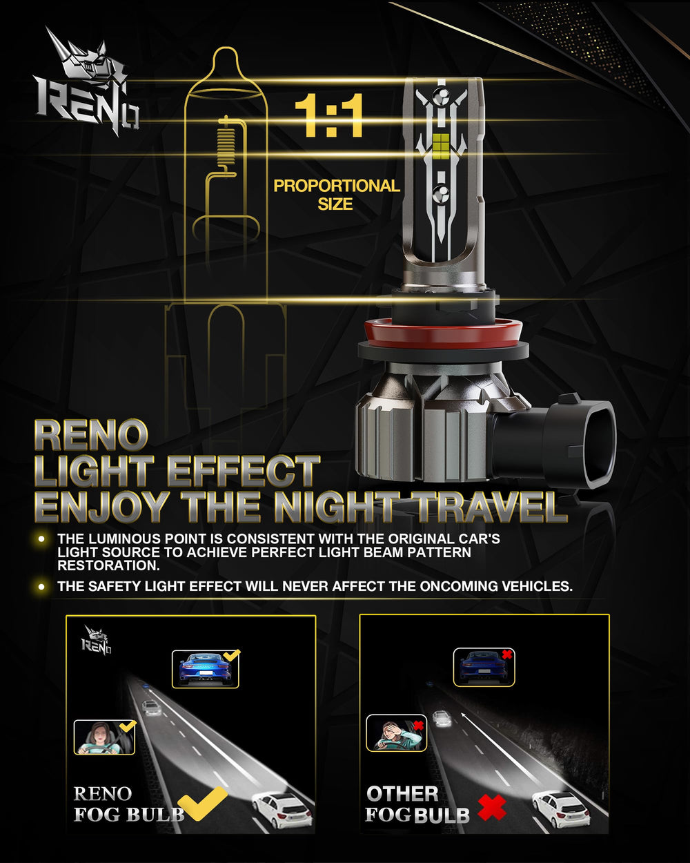 RENO H11 1:1 size fit visual emphasizes factory-plug compatibility
