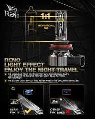 RENO H11 1:1 size fit visual emphasizes factory-plug compatibility