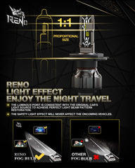 RENO H4 bulb installed in housing with aviation aluminum shell.