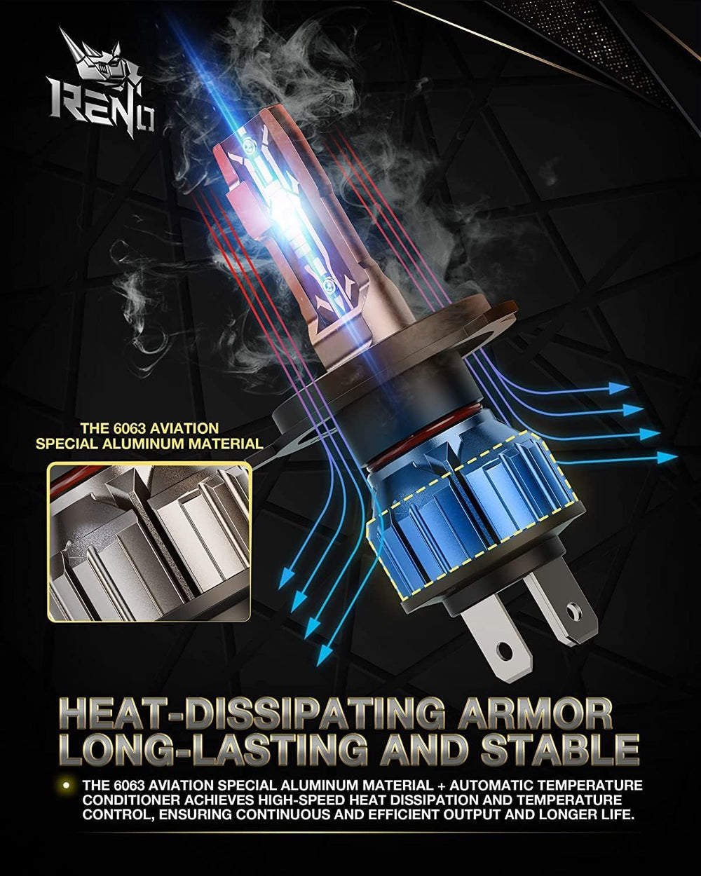 RENO H4 bulb plug-and-play connection demonstrates effortless tool-free installation.