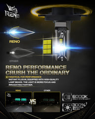 RENO H4 bulb side angle shows compact 1:1 size design for easy mounting.