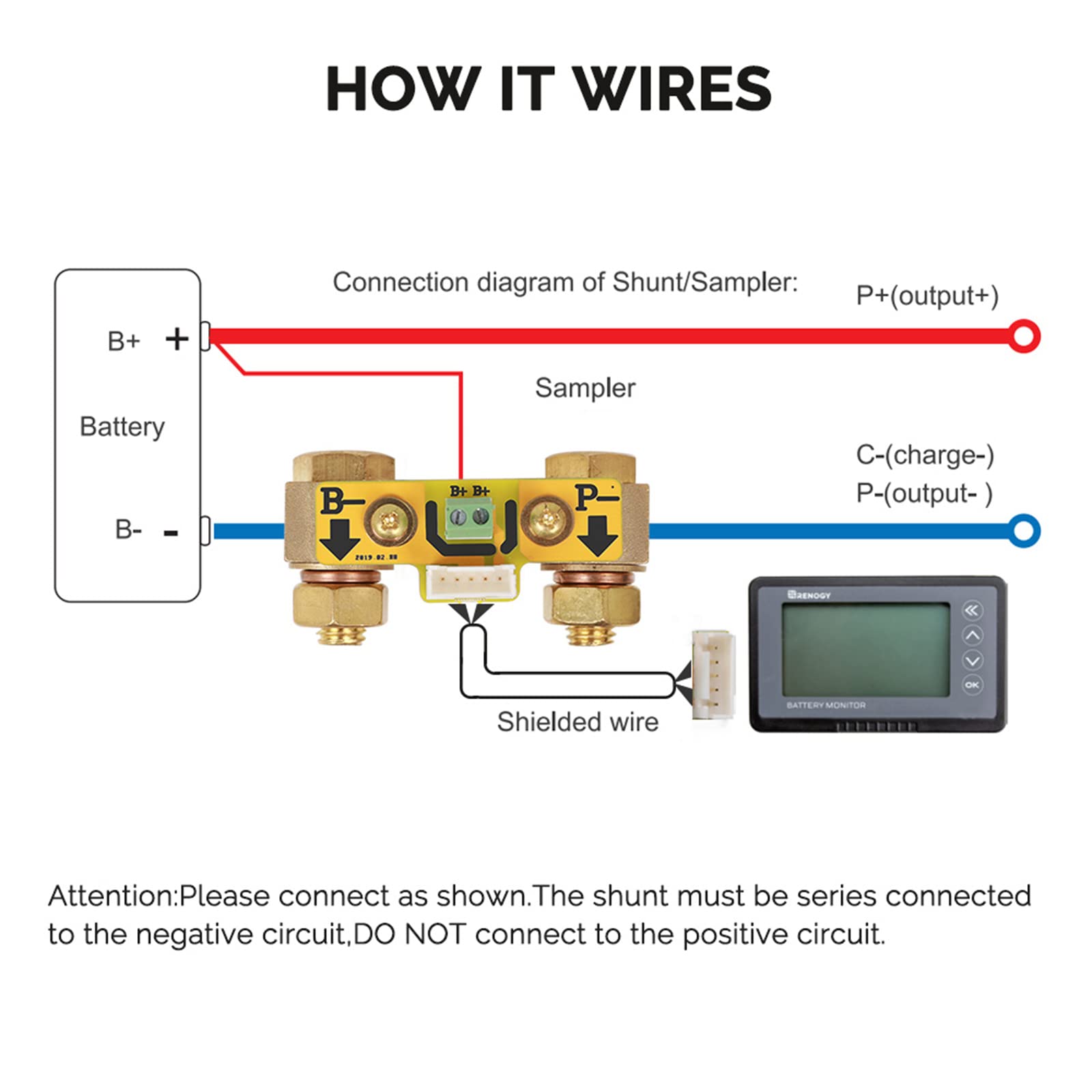 Renogy installation view shows simple shunt mounting and tidy wiring