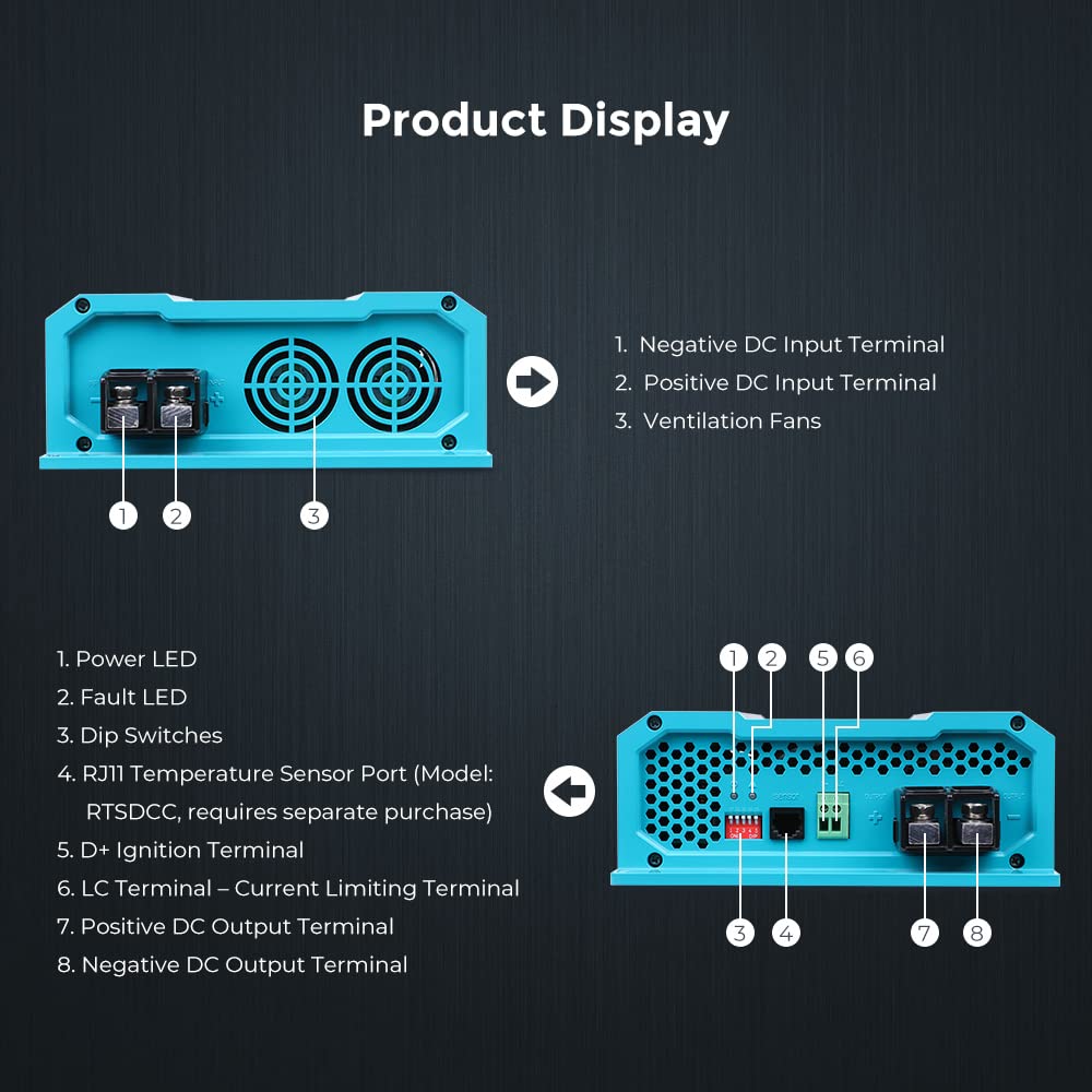 Renogy DCC12 display panel shows multi-stage charging status