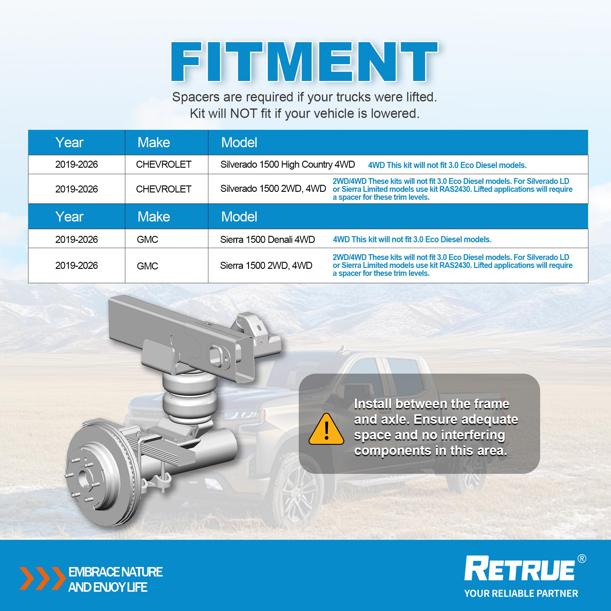 RETRUE air bag assembly close-up highlights pre-drilled holes for easy installation.