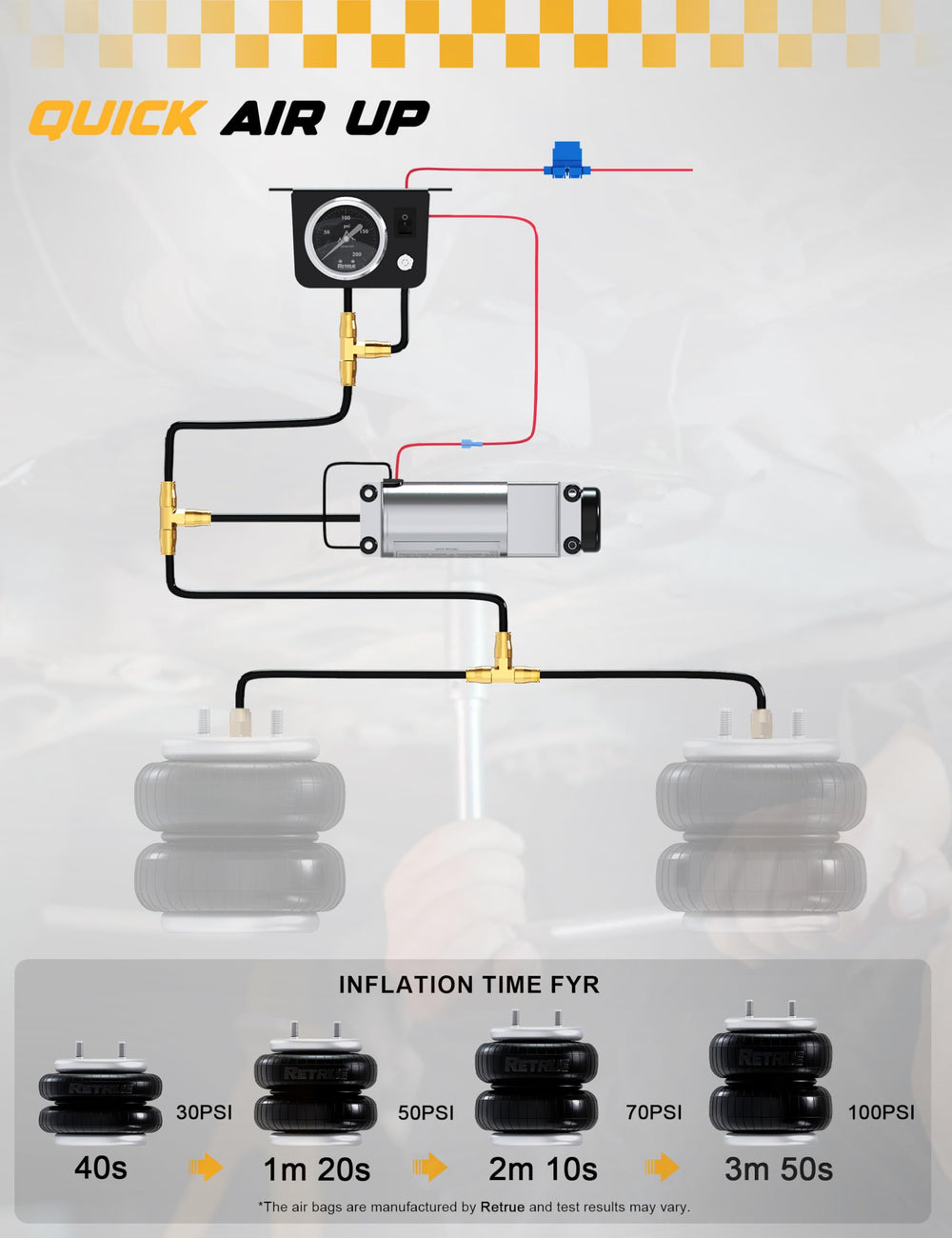 Retrue air lines and T-fitting assembly ready for reliable installation