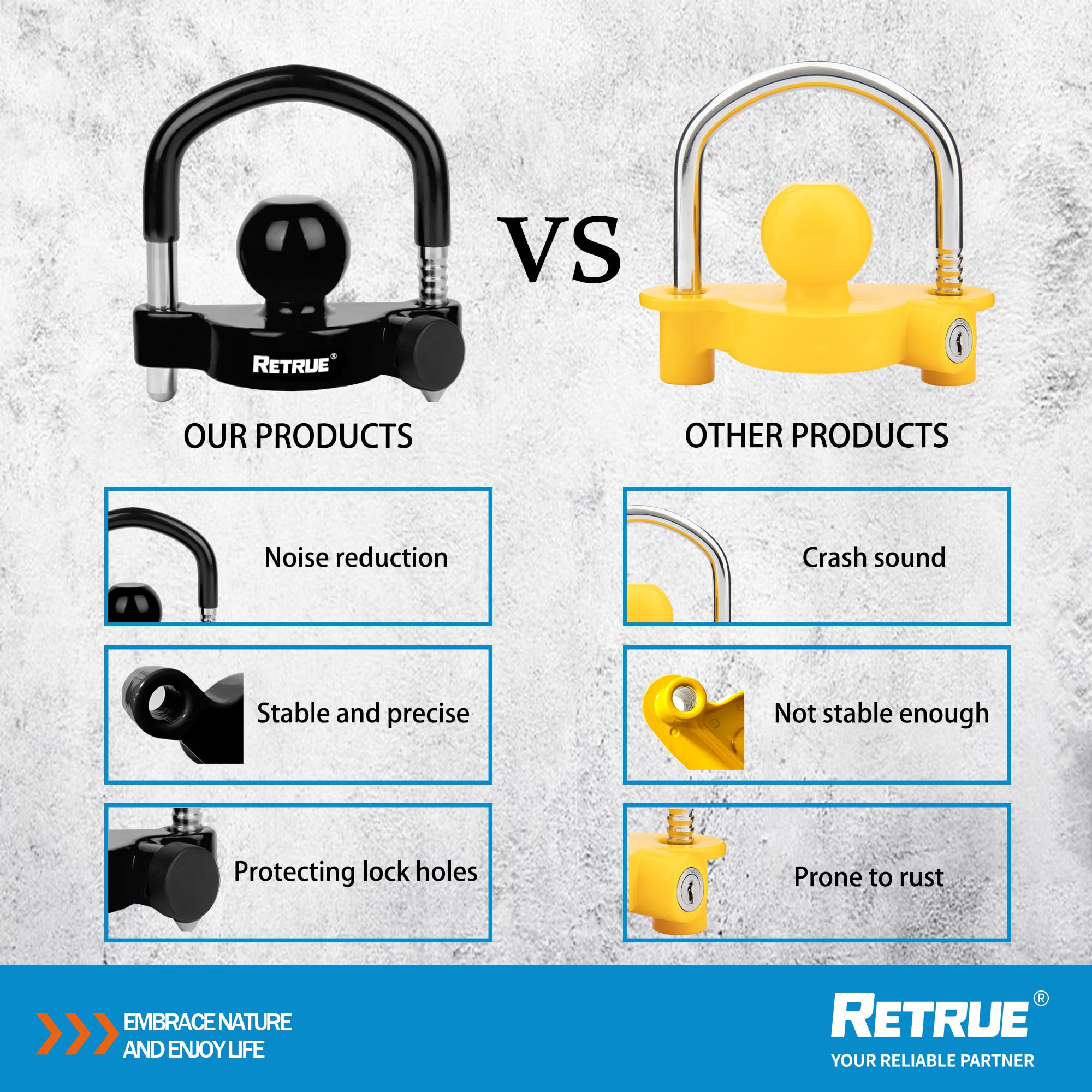 RETRUE cylinder with switchable rubber boot seals for durability