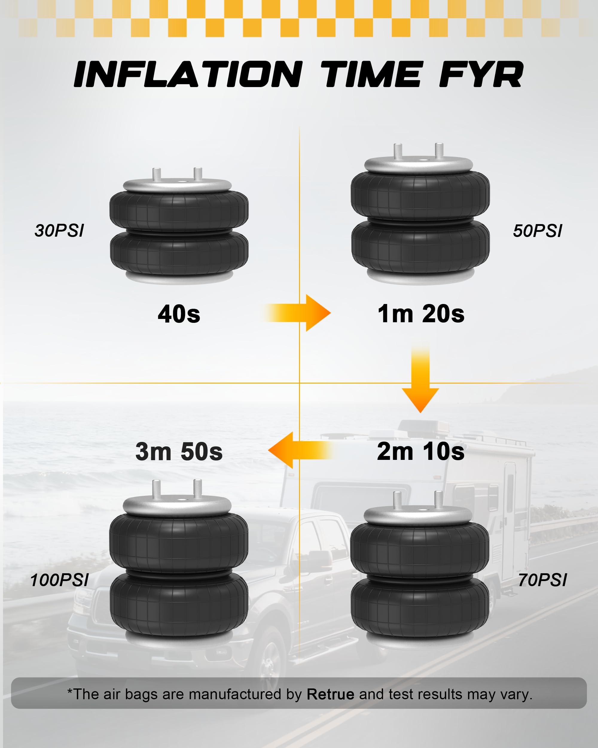 RETRUE fast inflation reaches high PSI quickly for fast adjustments.
