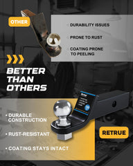 RETRUE hitch pin included ensures quick secure installation for peace of mind.