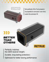 RETRUE hitch reducer features durable steel construction for long-lasting use.