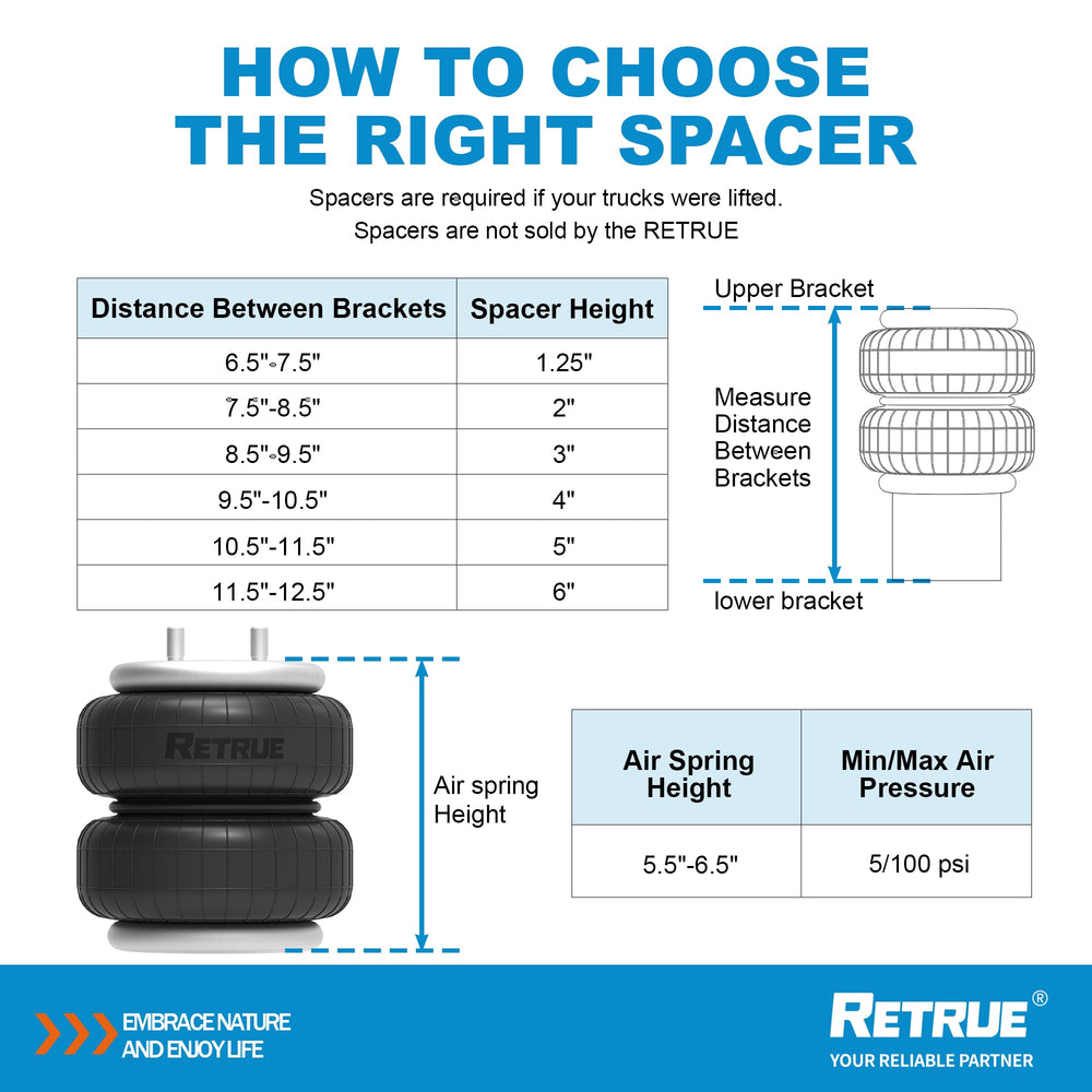 Installation instructions with pre-drilled holes simplify retrofits
