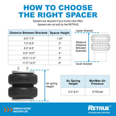 Installation instructions with pre-drilled holes simplify retrofits