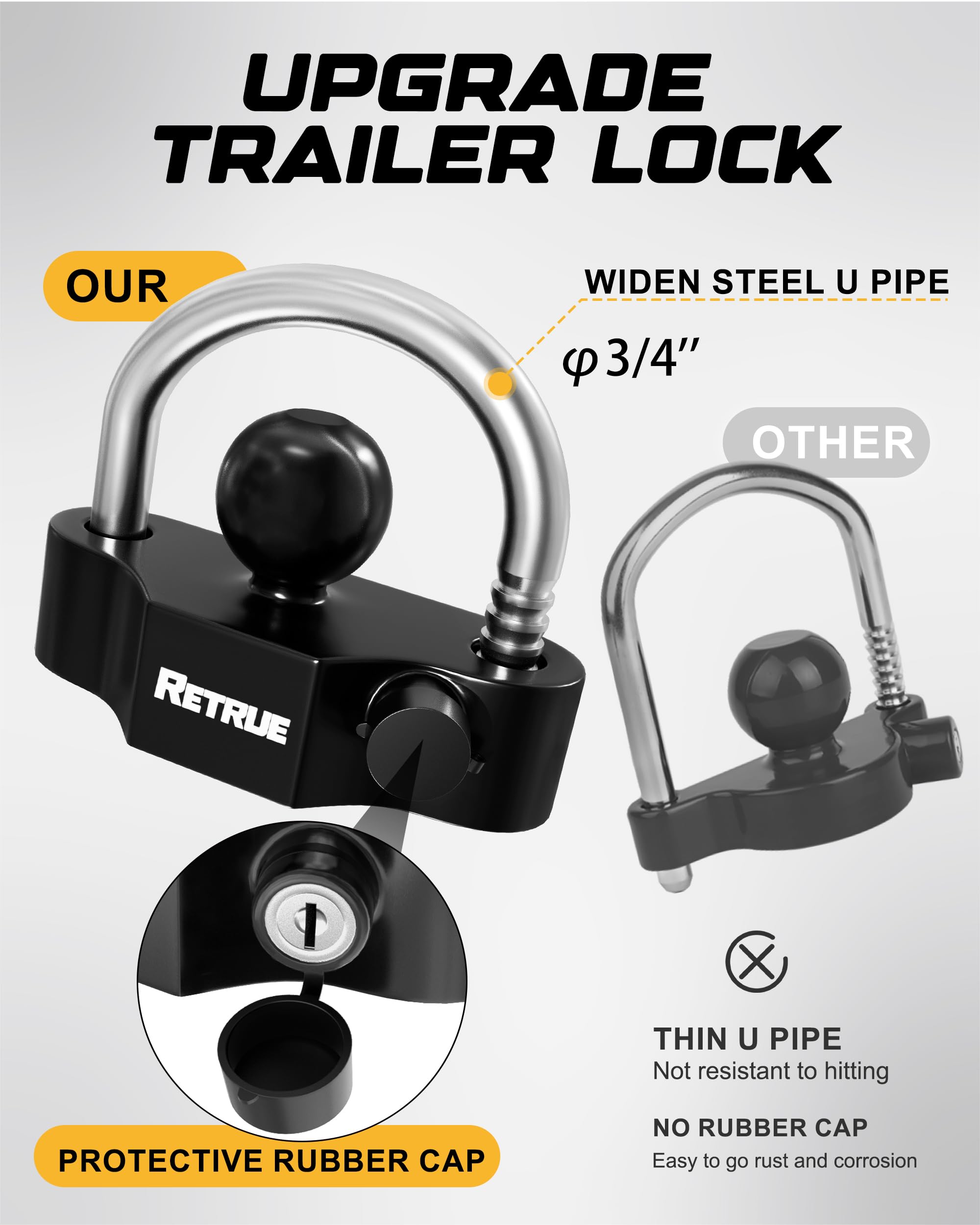 RETRUE keyed-alike keys pack enabling three locks to share the same keys.