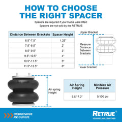 RETRUE adjustable air pressure (5–100 psi) to balance the ride front-to-rear.
