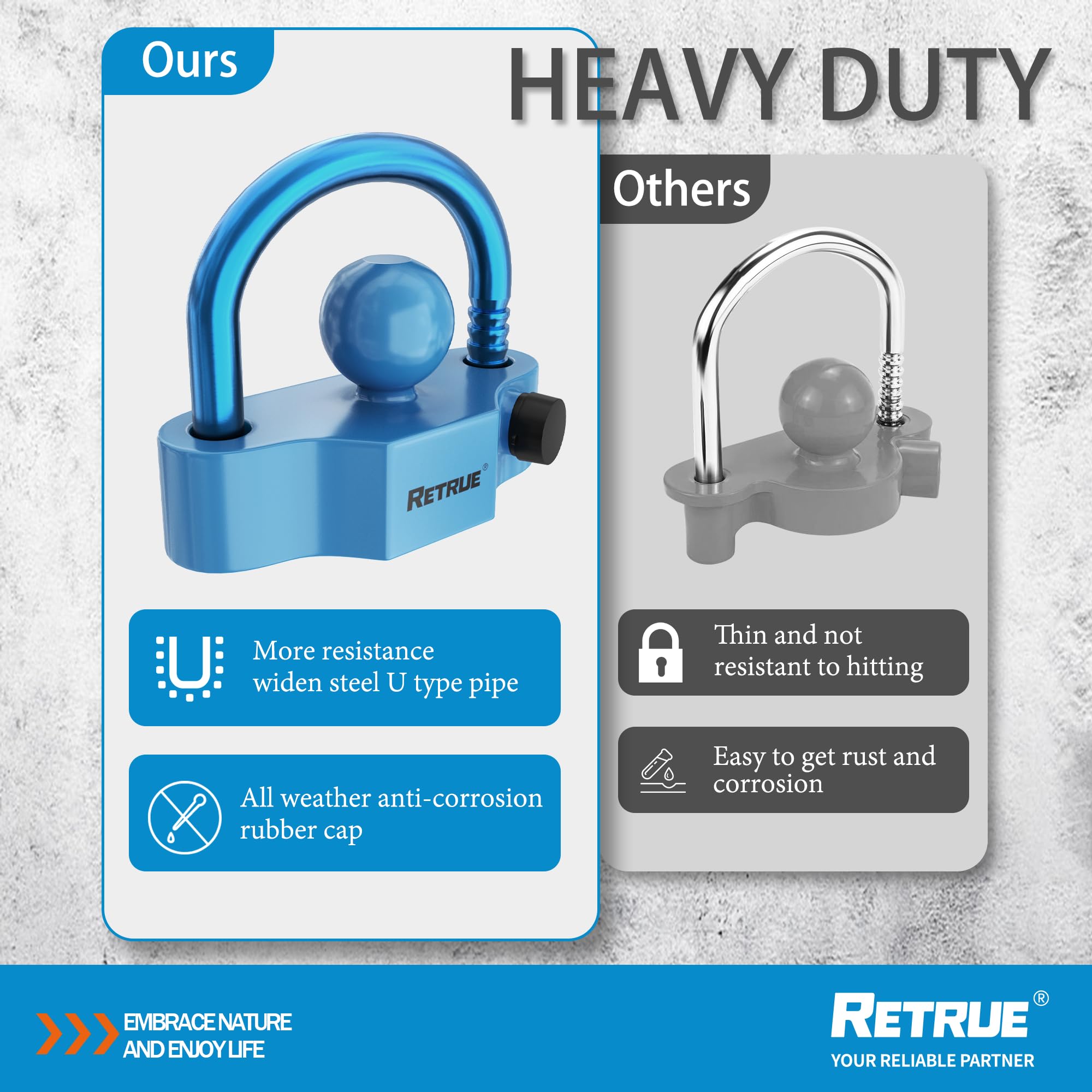 RETRUE heavy-duty steel construction resists tampering and outdoor wear.