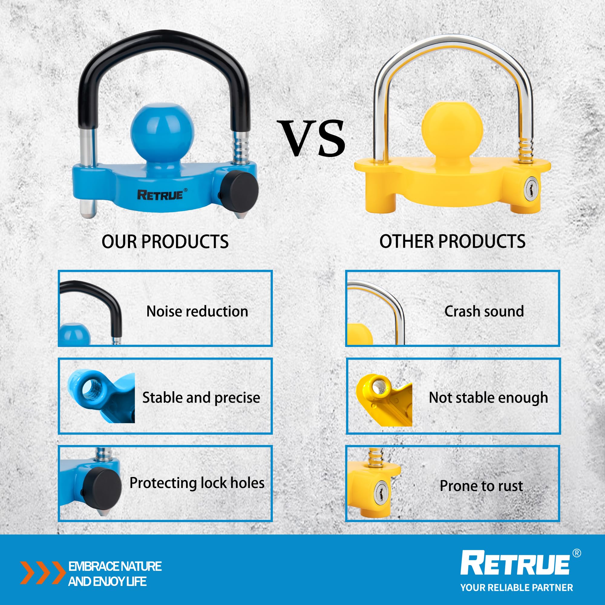 RETRUE rubber-armrest design protects the coupler and provides a comfortable grip