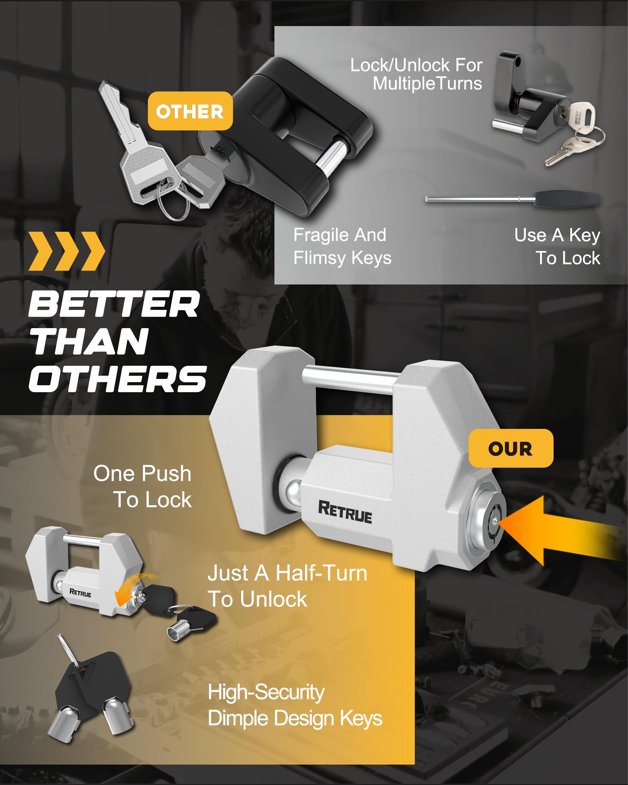 RETRUE Cyber Lock includes two reinforced keys for dependable access.