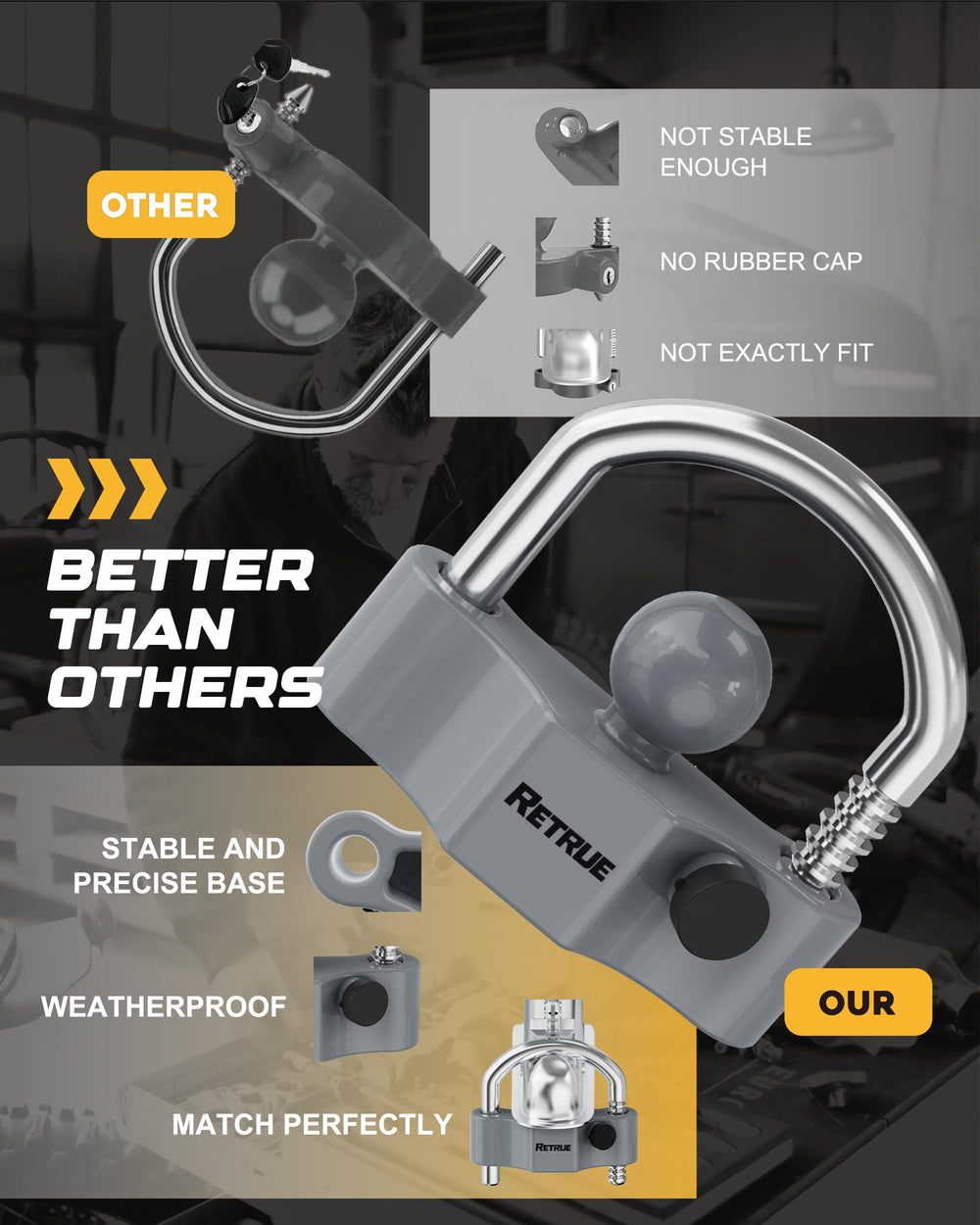 RETRUE weather-resistant lock built for harsh conditions