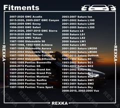 Rexka splash shield bolt package for reliable splash protection