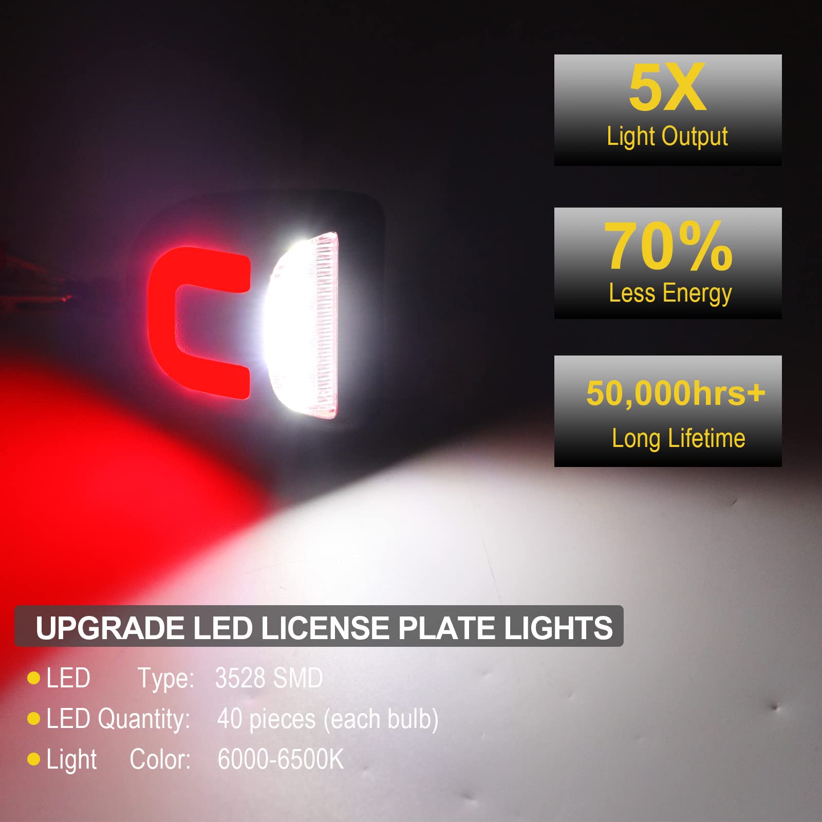 R&F Auto red U-shaped license plate light with bright 6000K white illumination.