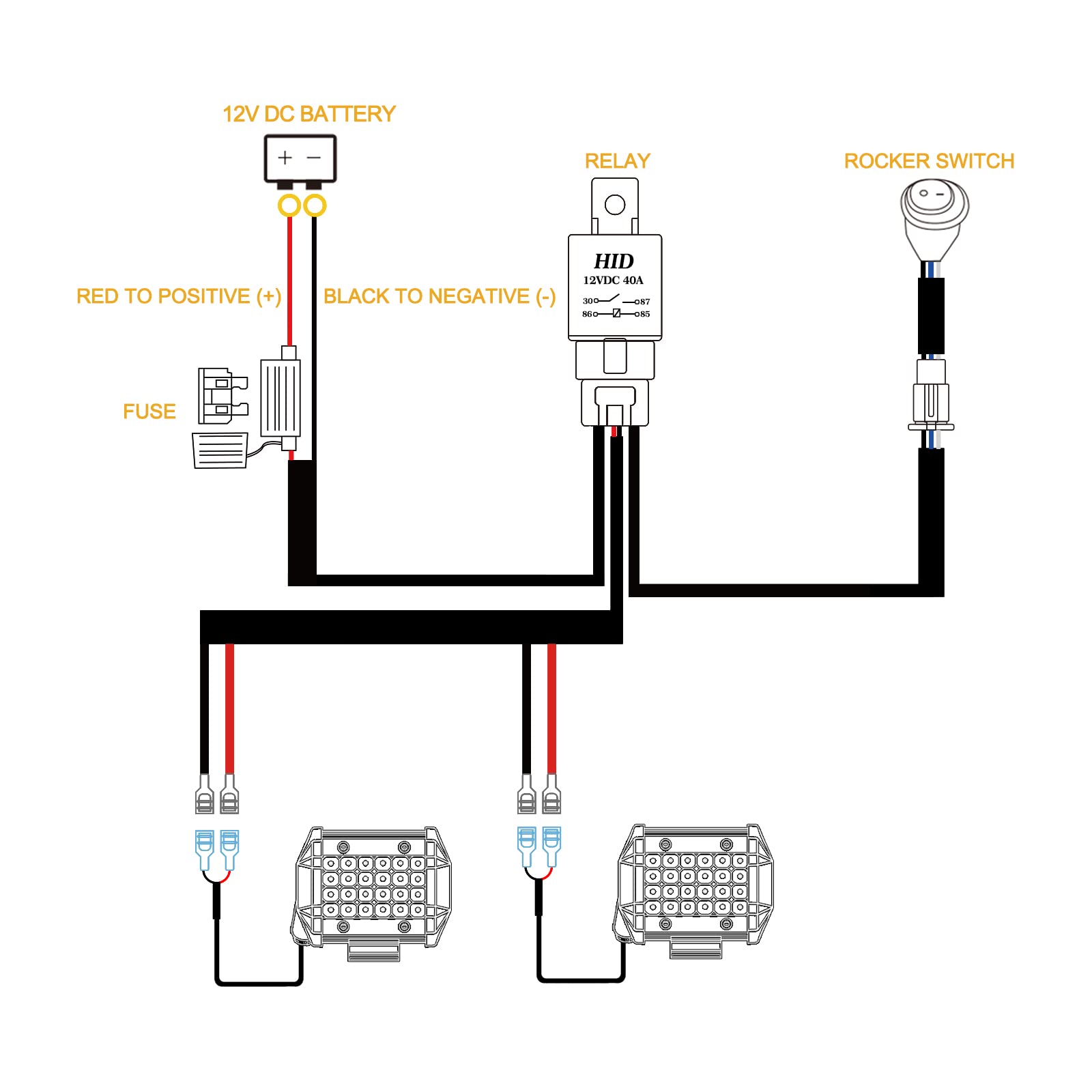 Rfroad Lighting 8.2ft lead length enables flexible light placement