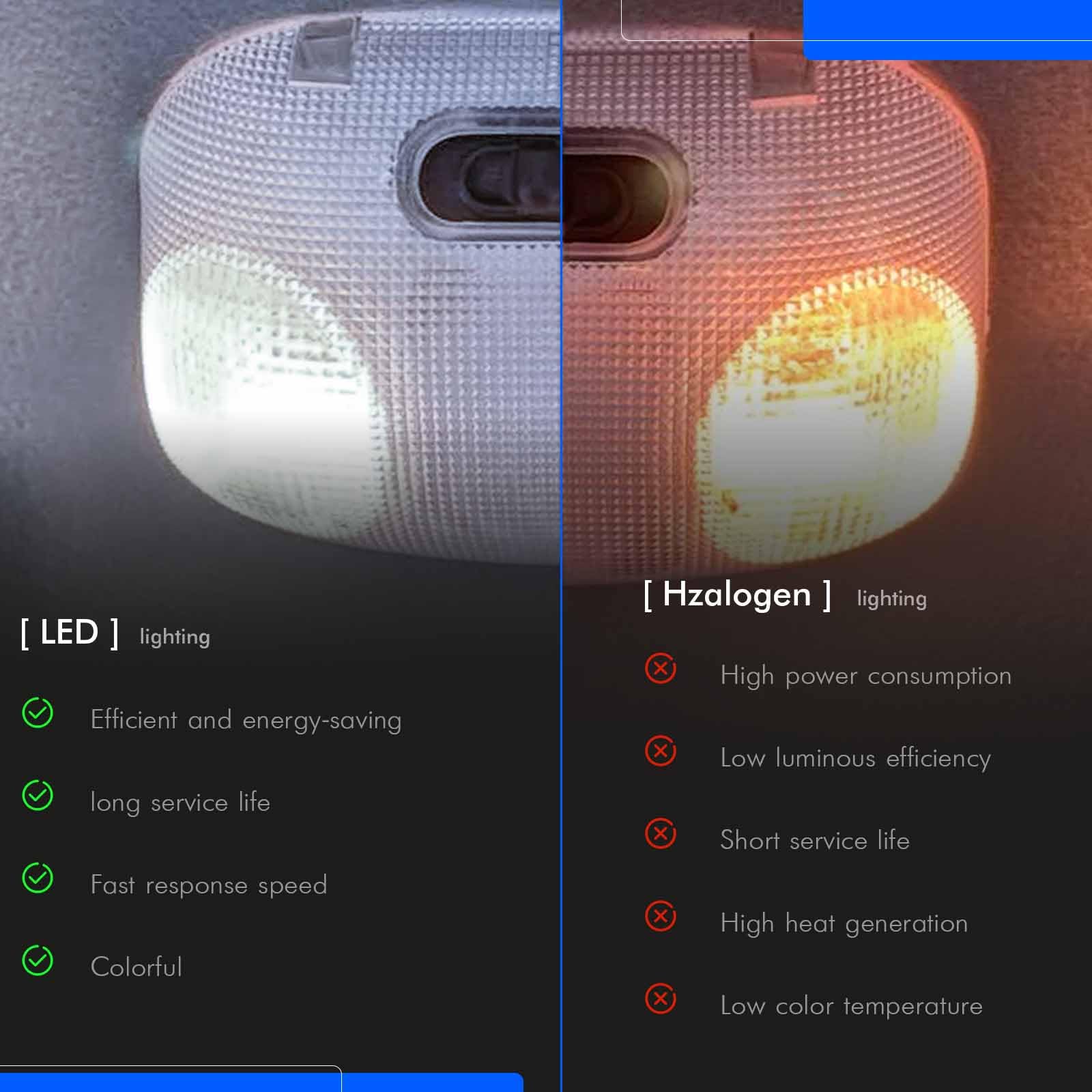 Rugged ABS housing and cover for Ranger map lamp durability