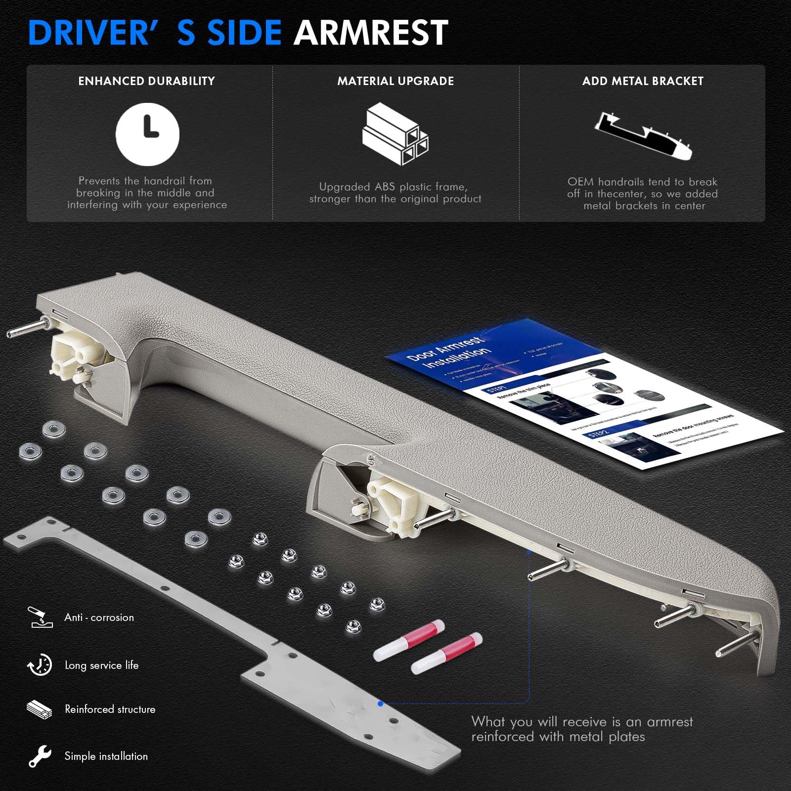 RHAOCZIYAUTO ABS plastic skeleton reinforces the armrest repair.