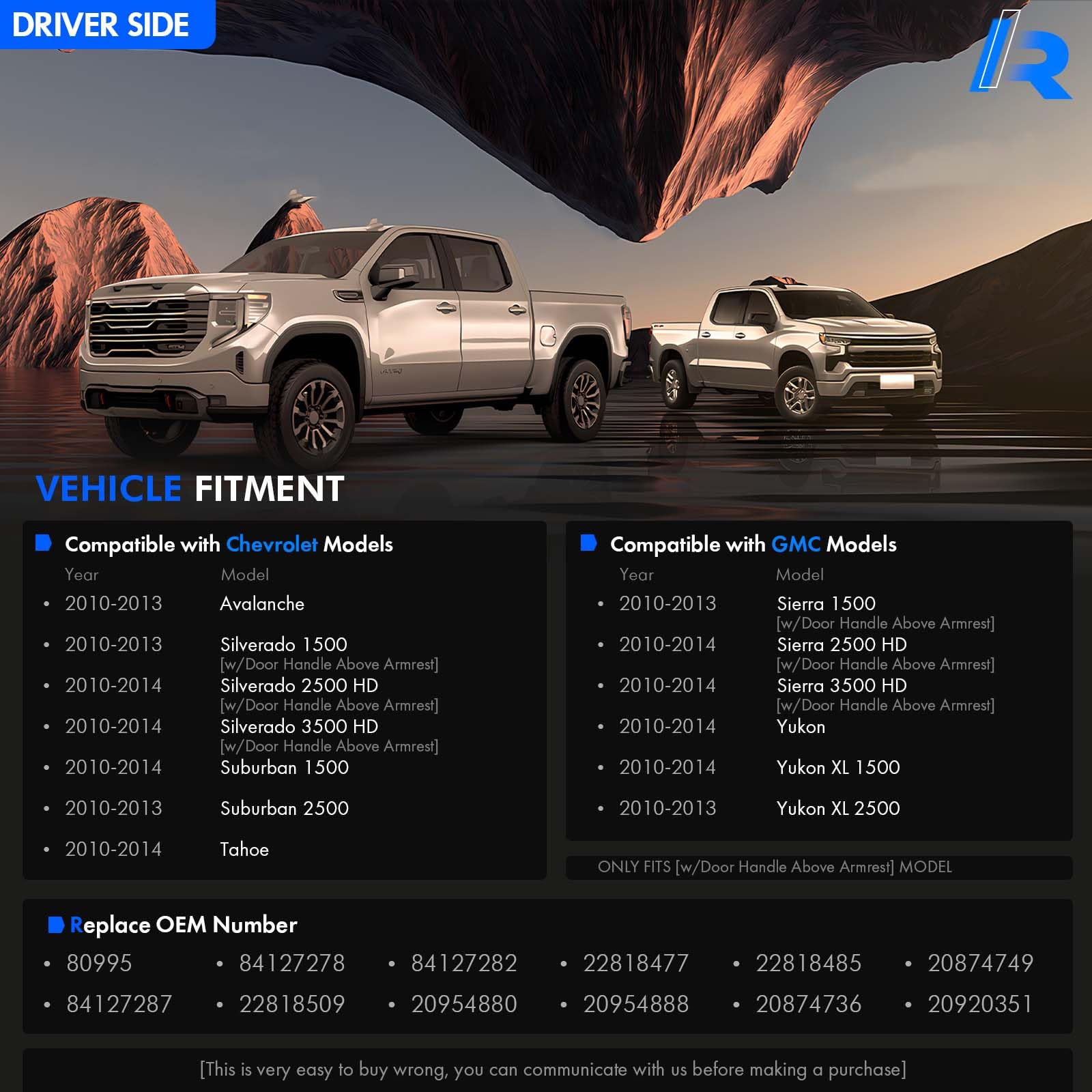 RHAOCZIYAUTO armrest ABS skeleton upgrade highlights rigidity and durability
