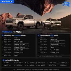 RHAOCZIYAUTO armrest ABS skeleton upgrade highlights rigidity and durability