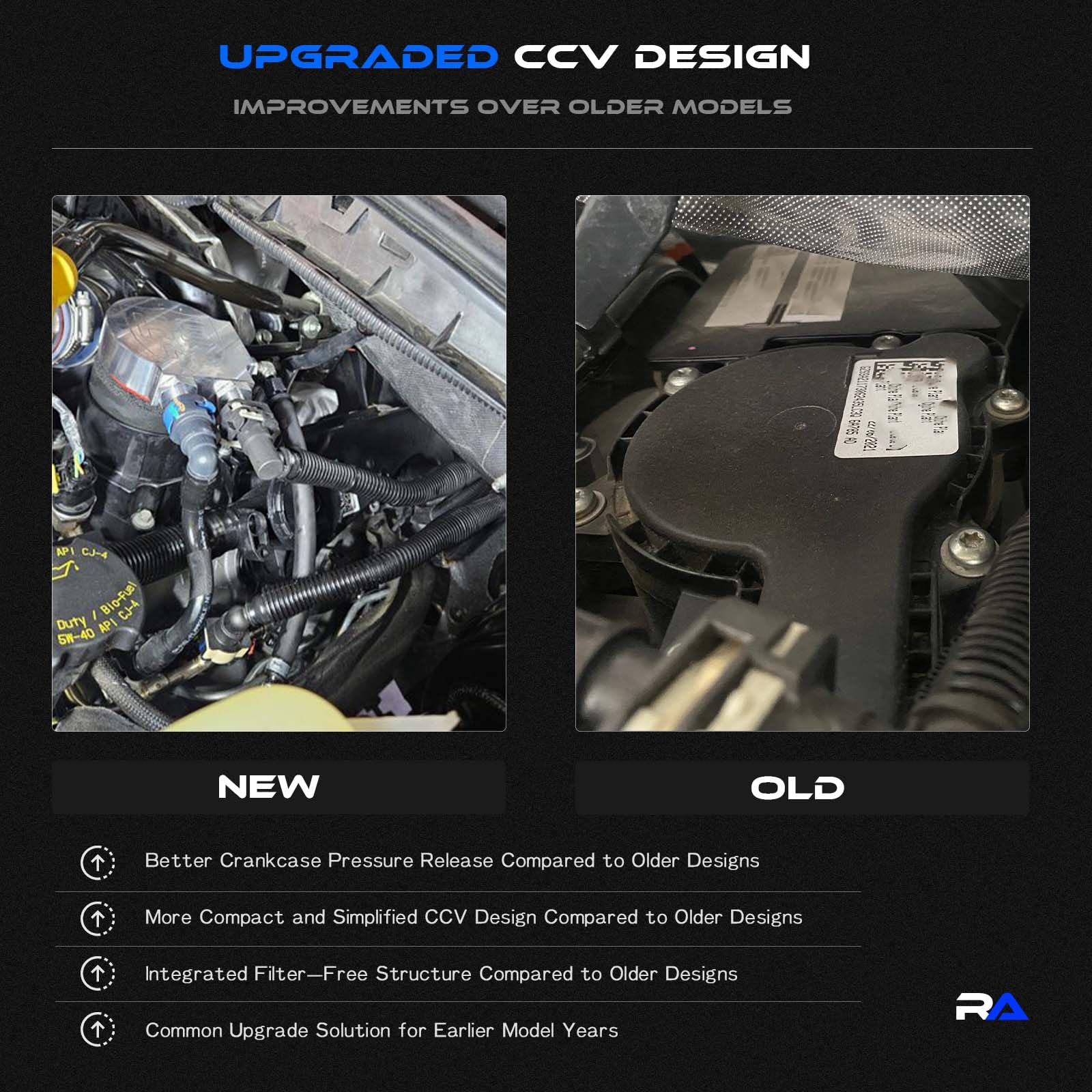 RHAOCZIYAUTO internal vent design close-up emphasizes improved airflow and pressure release