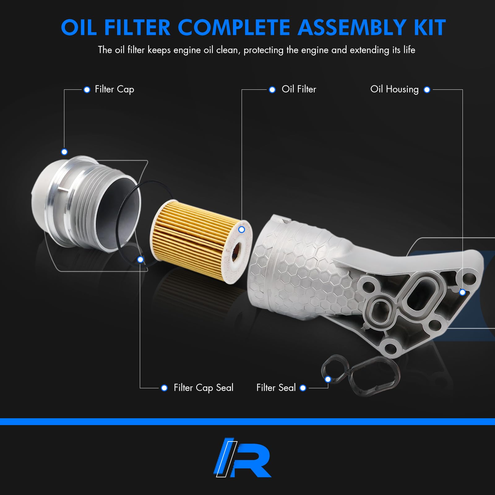 RHAOCZIYAUTO oil filter seal 26345-3ckb0 prevents leaks and supports smooth operation.