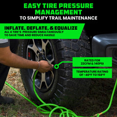 Rhino USA digital gauge close-up enables precise tire pressure checks on demand