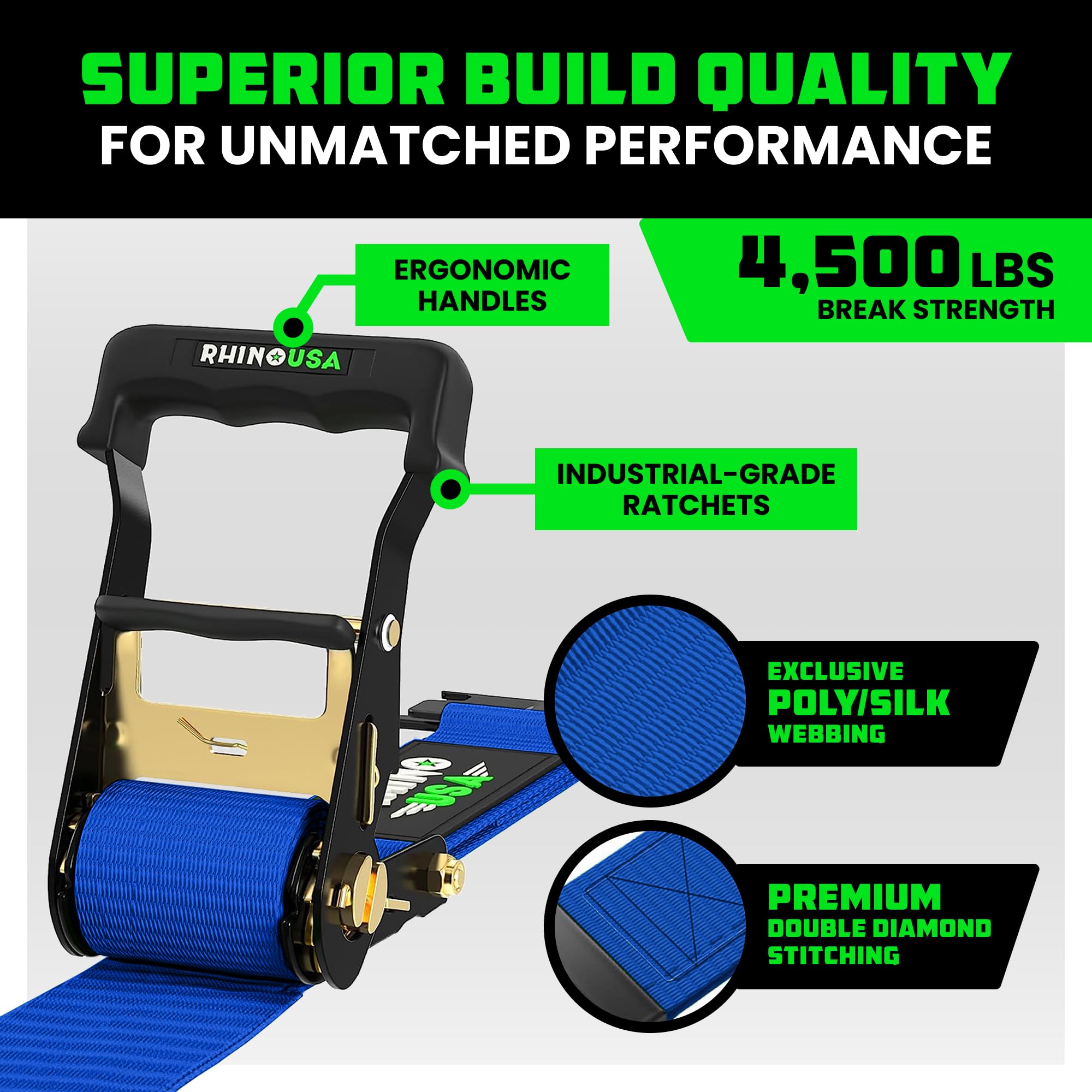 Rhino USA E-Track wheel chocks enable versatile trailer mounting.