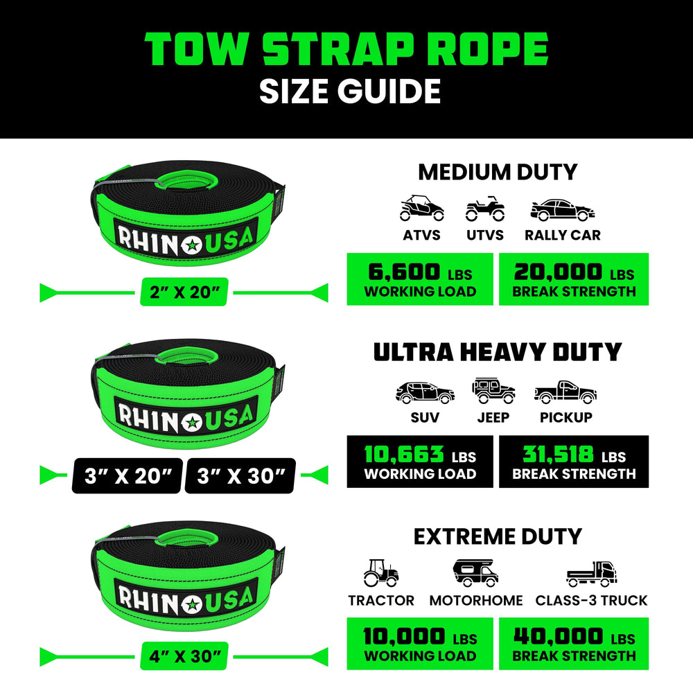 Rhino USA recovery tools pack neatly organized.