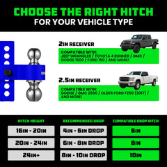 Weatherproof locking pins provide theft protection for the Rhino USA hitch system.