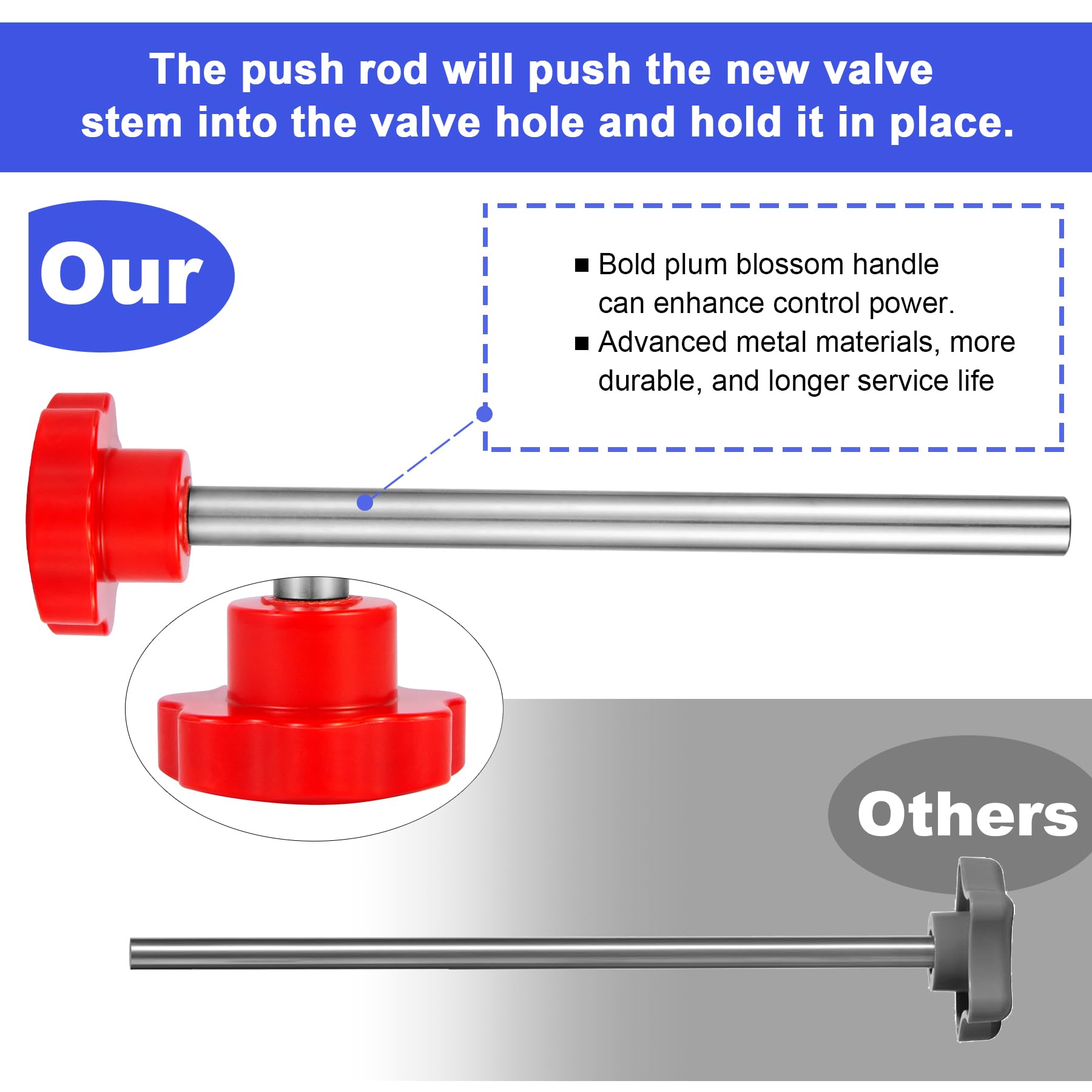Richcat metal push rod enables accurate valve core seating.